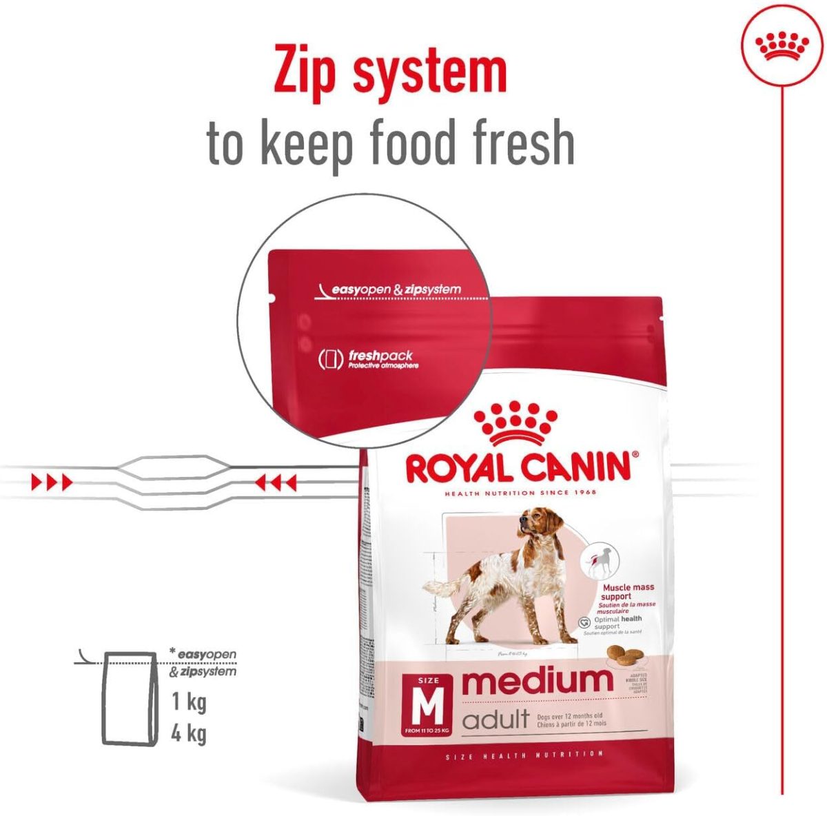 Royal Canin Medium Adult Dry Dog Food – Tailored nutrition for medium breed adult dogs, supporting immunity, digestion, and skin and coat health.