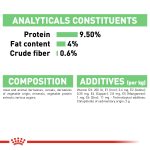 Royal Canin Digestive Care Wet Food in Gravy for Sensitive Adult Cats (1+ Years) 85 gr