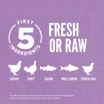 Orijen Kitten Dry Food 1.8kg | Grain-Free High-Protein Cat Food