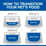 Hill's Science Plan Puppy & Mother Dog Chicken Mousse 200g