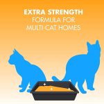 Petkin Litter Box Wipes