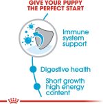 Royal Canin Medium Puppy Dry Dog Food 4kg – Complete nutrition for medium breed puppies, supporting growth, immunity, digestion, and healthy development.