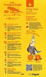 RIO Daily Food for Parakeets 3kg