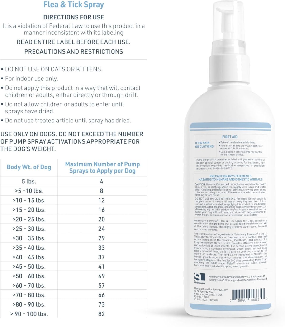 Synergy Labs Veterinary Formula Flea & Tick Spray 237ml – Long-Lasting Protection for Dogs