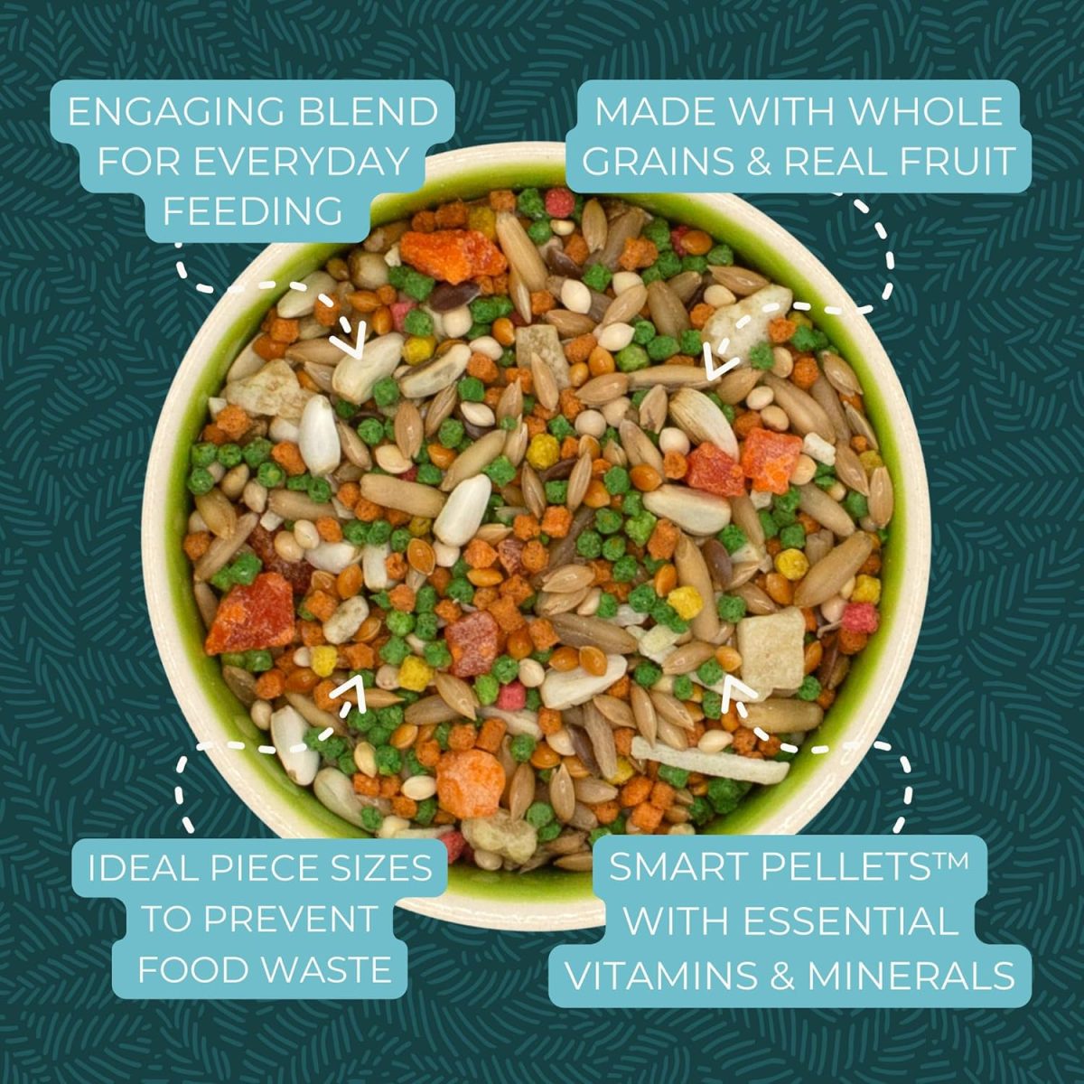 ZuPreem Smart Selects Parrots & Conures 4lb – Premium Bird Food