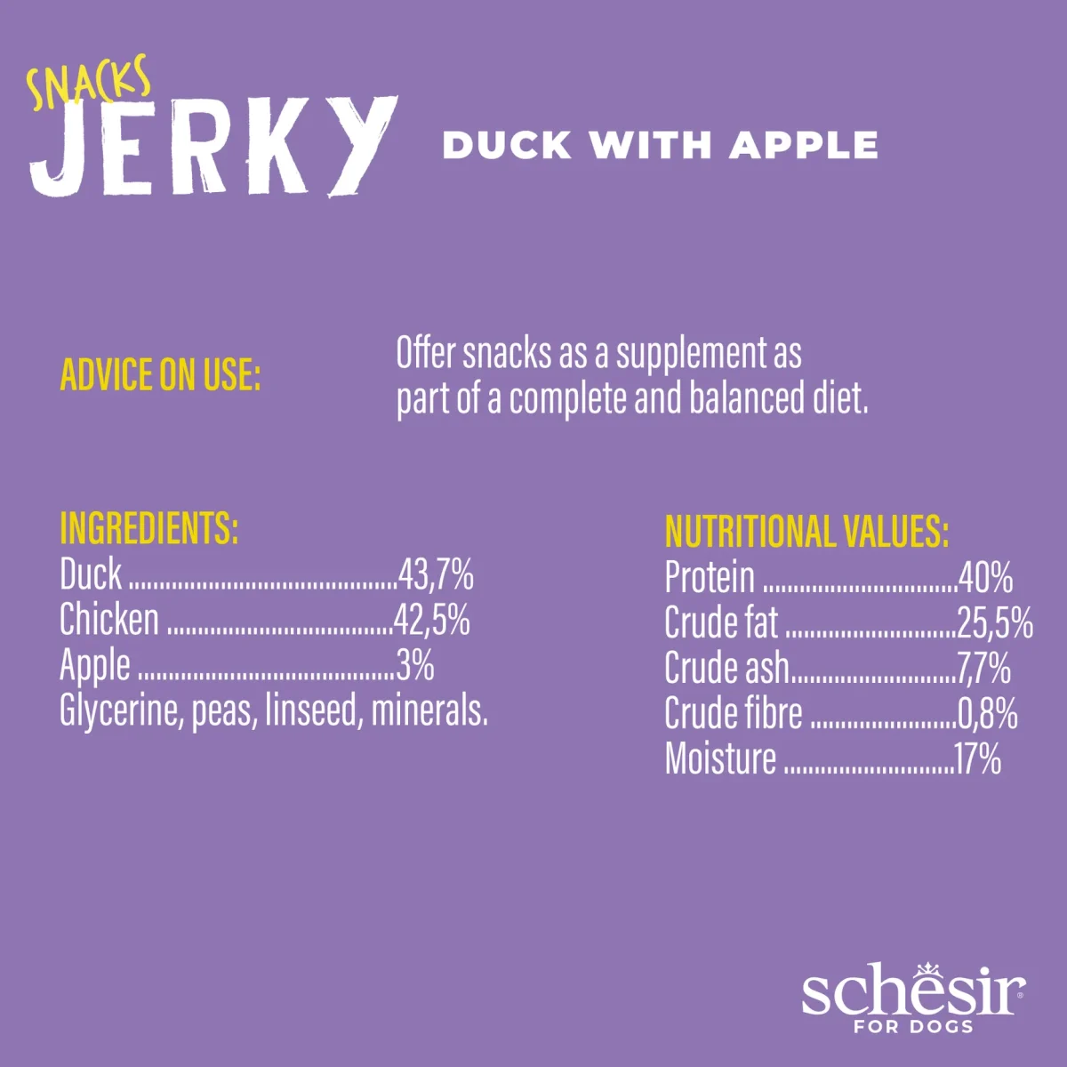 Schesir Grain-Free Dog Snacks Jerky 145g – Duck with Apple flavor natural grain-free dog treats in resealable pack.