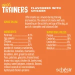 Schesir Dog Snacks Trainers Soft & Chewy 283g - Chicken, grain-free, natural dog training treats.
