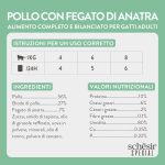 Schesir Special Mousse Exigent Cat Food – Chicken with Duck Liver 70g, natural and grain-free mousse for picky cats.