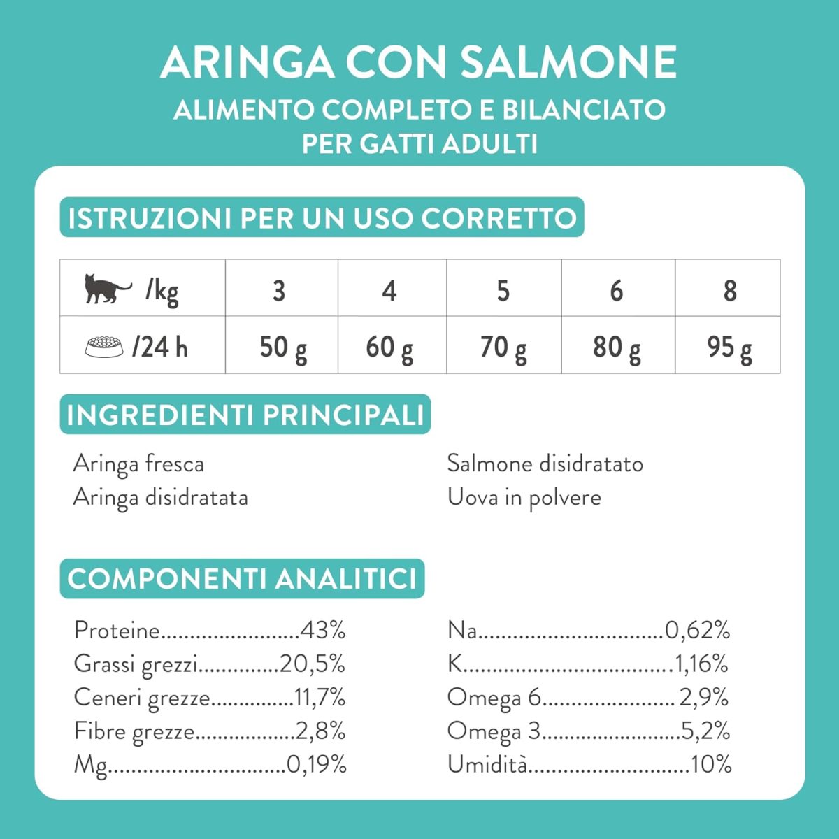 Schesir Born Carnivore Grain Free Dry Cat Food Herring & Salmon 1.25kg