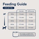 ZIWI Peak Lamb Recipe Wet Dog Food 185g can with fresh lamb and natural ingredients