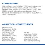 Hill's Science Plan Perfect Digestion Chicken and Brown Rice Dry Cat Food