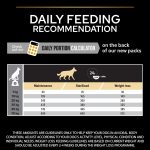 Bag of Pro Plan Light Sterilised Optiweight Chicken Dog Food 3kg