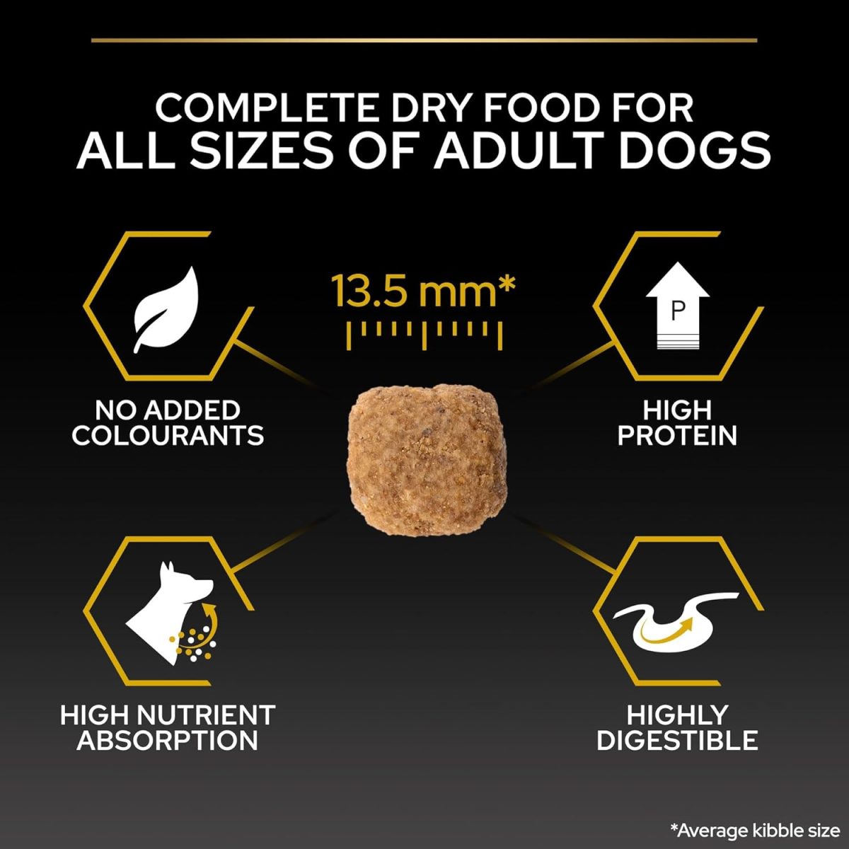 Bag of Pro Plan Light Sterilised Optiweight Chicken Dog Food 3kg