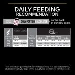 Sensitive Skin Dog Food – PRO PLAN Salmon 3kg for Small Breeds
