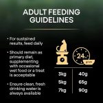 PRO PLAN LiveClear Sterilised Turkey Cat Food 1.4kg bag