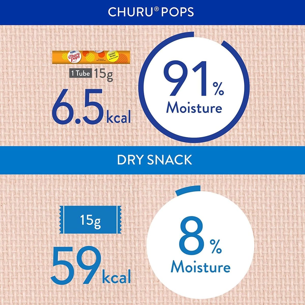 Churu Pops Chicken Recipe 56g hydrating lickable cat treat