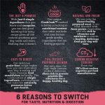 Harringtons Just 6 Grain-Free Salmon Wet Dog Food – 380g