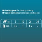 Dolina Noteci Piper Lamb, Carrot & Brown Rice Wet Dog Food – 800 g