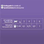 Dolina Noteci Piper Sterilised Rabbit Wet Cat Food – 400 g