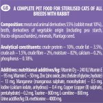 Dolina Noteci Piper Sterilised Rabbit Wet Cat Food – 400 g