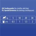 Dolina Noteci Piper Cod Wet Dog Food – 800 g