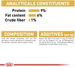 Royal Canin Persian Adult Wet Cat Food - 85G