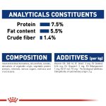 Royal Canin Maxi Breed Wet Food Chunks in Gravy 140g