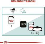Royal Canin Instinctive 7+ Adult Wet Cat Food in Jelly 85g pouch for senior cats