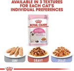 Royal Canin Wet Food Slices in Jelly for Kittens (Up to 12 Months)