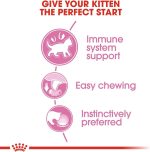 Royal Canin Wet Food Slices in Jelly for Kittens (Up to 12 Months)