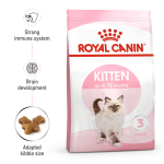 Royal Canin Kitten Dry Food – Feline Health Nutrition 400g