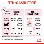 Royal Canin Kitten Dry Cat Food 2kg bag for growth and development
