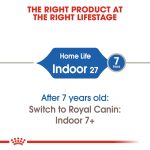 Royal Canin Feline Health Nutrition Indoor Adult Cat Food 2kg pack