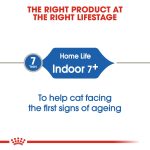 Royal Canin Feline Health Nutrition Indoor 7+ Years 1.5kg