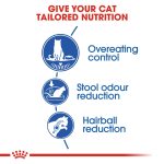 Royal Canin Feline Health Nutrition Indoor Appetite Control 2kg