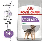 Royal Canin Mini Sterilized Adult Dry Dog Food 3kg – Small Breed
