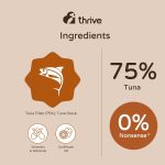 Thrive Complete Wet Cat Food Fillet with Tuna – 12 x 75g