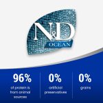 Farmina N&D Ocean Herring & Orange Adult Cat Food 1.5KG