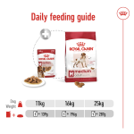 Royal Canin Size Health Nutrition Medium Adult Wet 10 x 140g:
