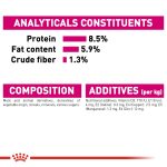 Royal Canin Canine Care Nutrition Exigent Wet Dog Food Pouches (12 x 85g)