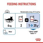 Royal Canin Indoor 7+ Jelly Wet Cat Food 12 x 85g
