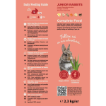 Little One Junior Rabbit Food with Origanum & Yucca 2.3KG
