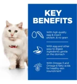 Hill's Hypoallergenic Cat Food with Egg & Insect Protein 1.5kg
